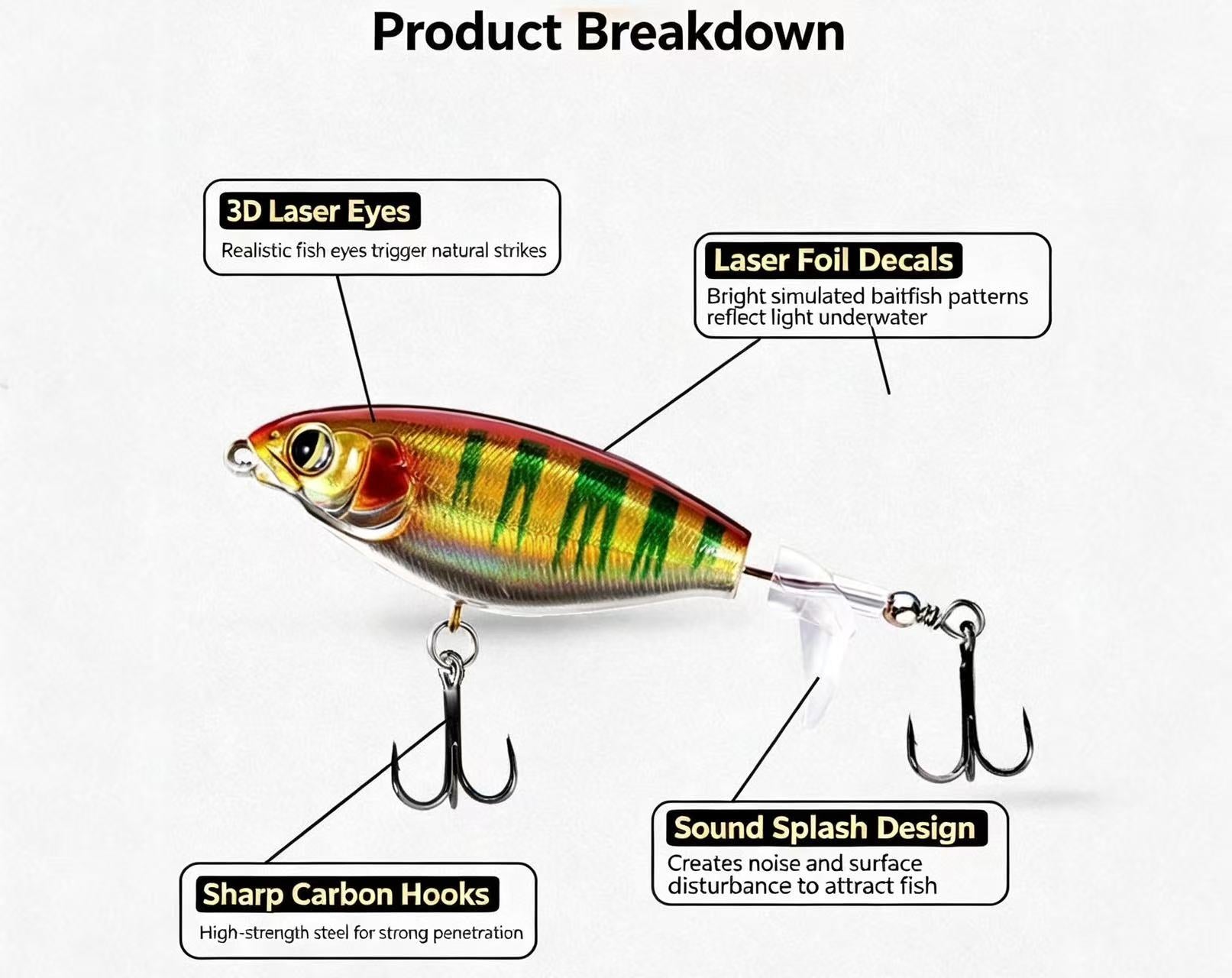 KodoStrike Whopper Plopper Topwater Lure