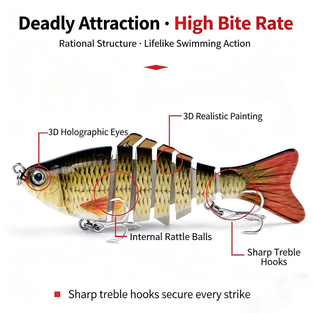 KodoStrike Multi-Section Glide Bait