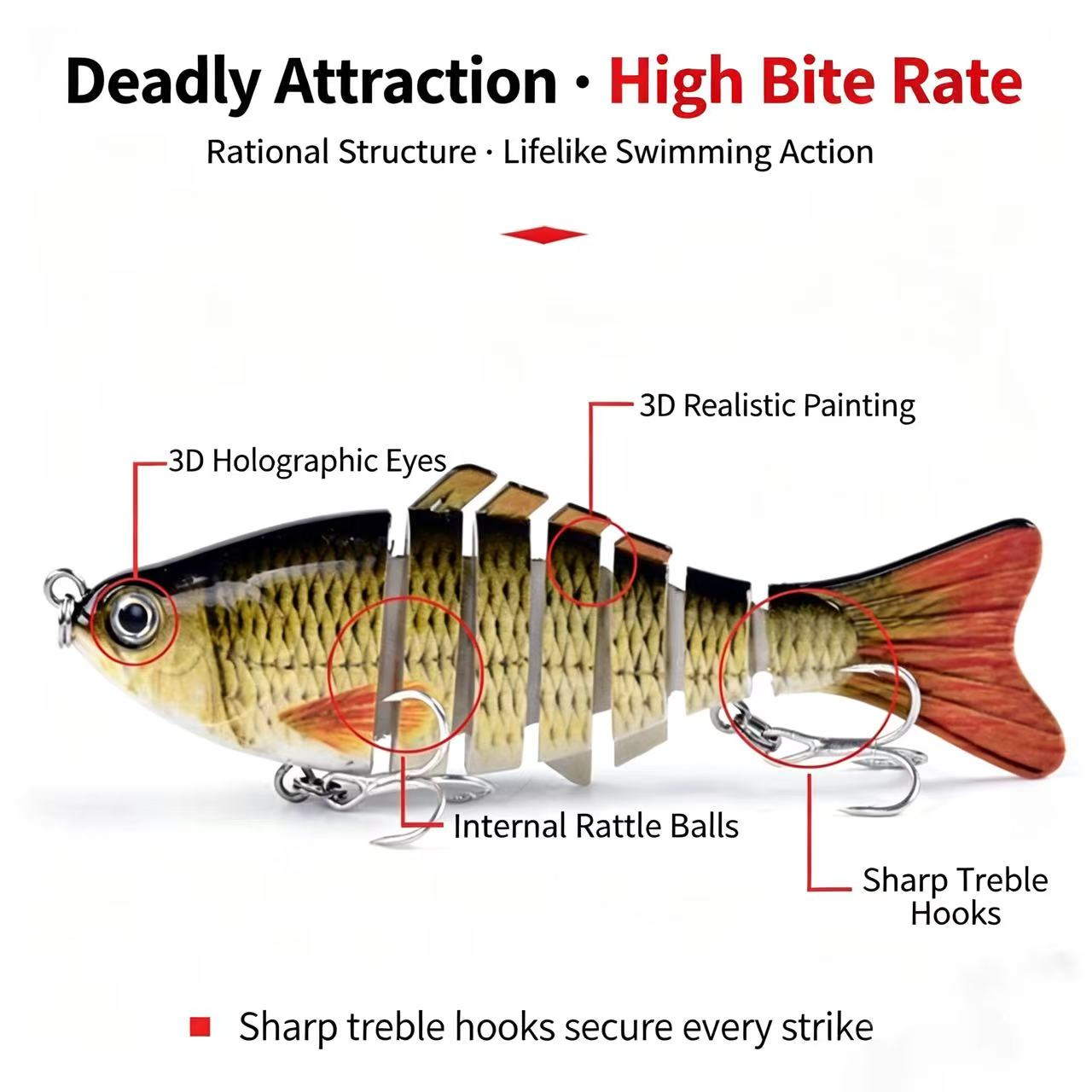 KodoStrike Multi-Section Glide Bait